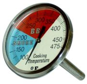 grilling thermometer